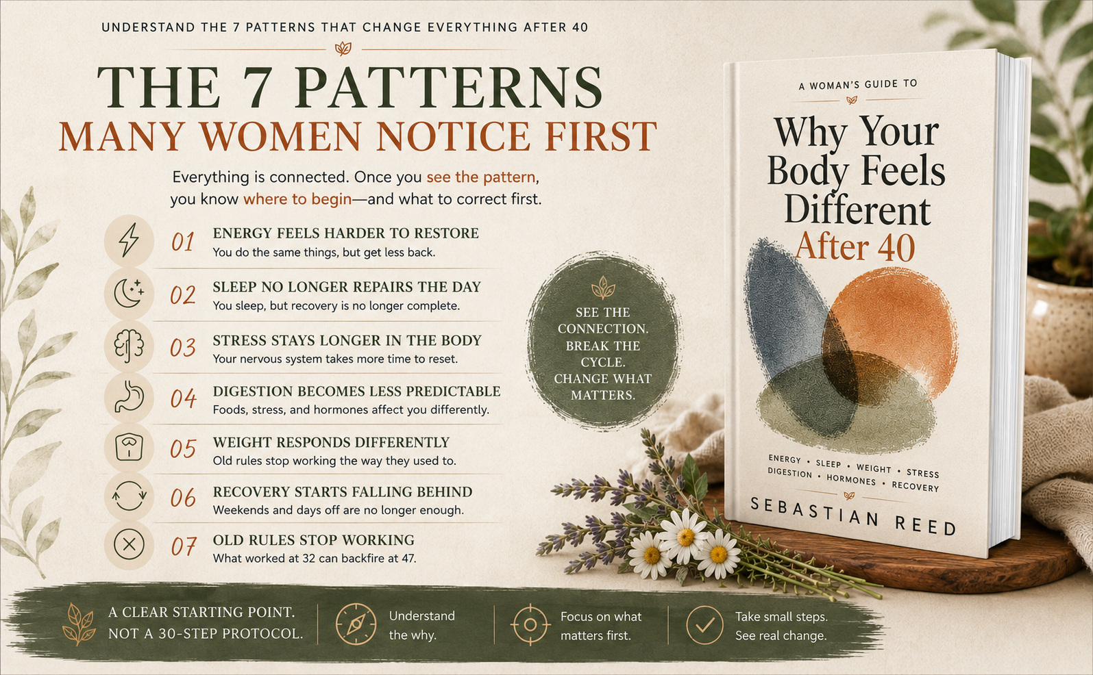 The 7 patterns many women notice first after 40